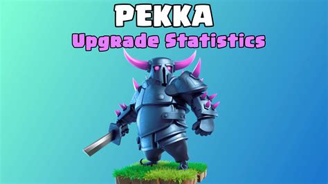 PEKKA: Upgrade Cost, Max Levels and Upgrade Time